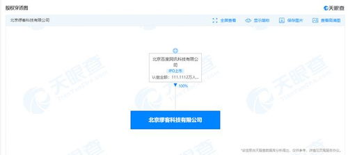 入股黃油相機(jī)關(guān)聯(lián)公司，全面布局計(jì)算機(jī)技術(shù)服務(wù)